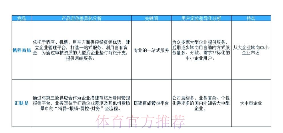 全面解析：不同世界杯竞猜平台的优劣势对比