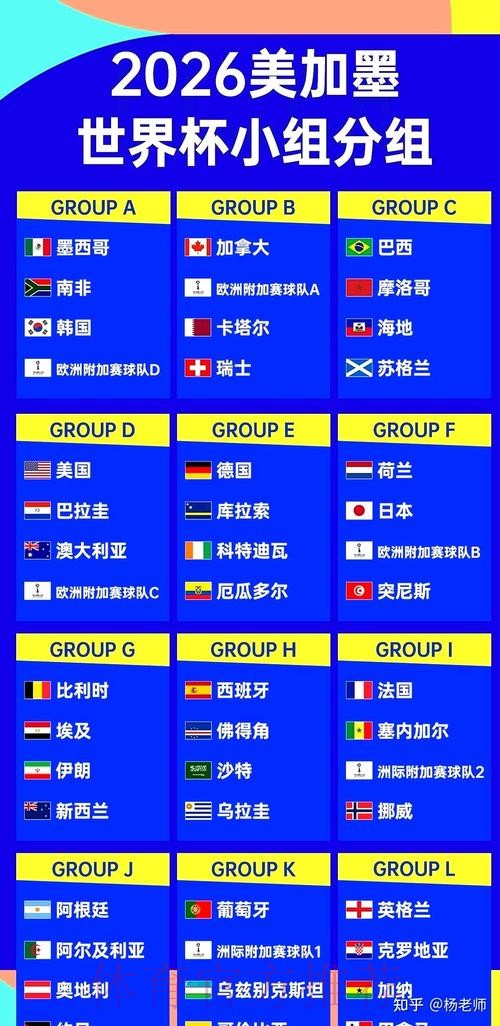2026世界杯比赛直播全攻略：免费高清观看指南