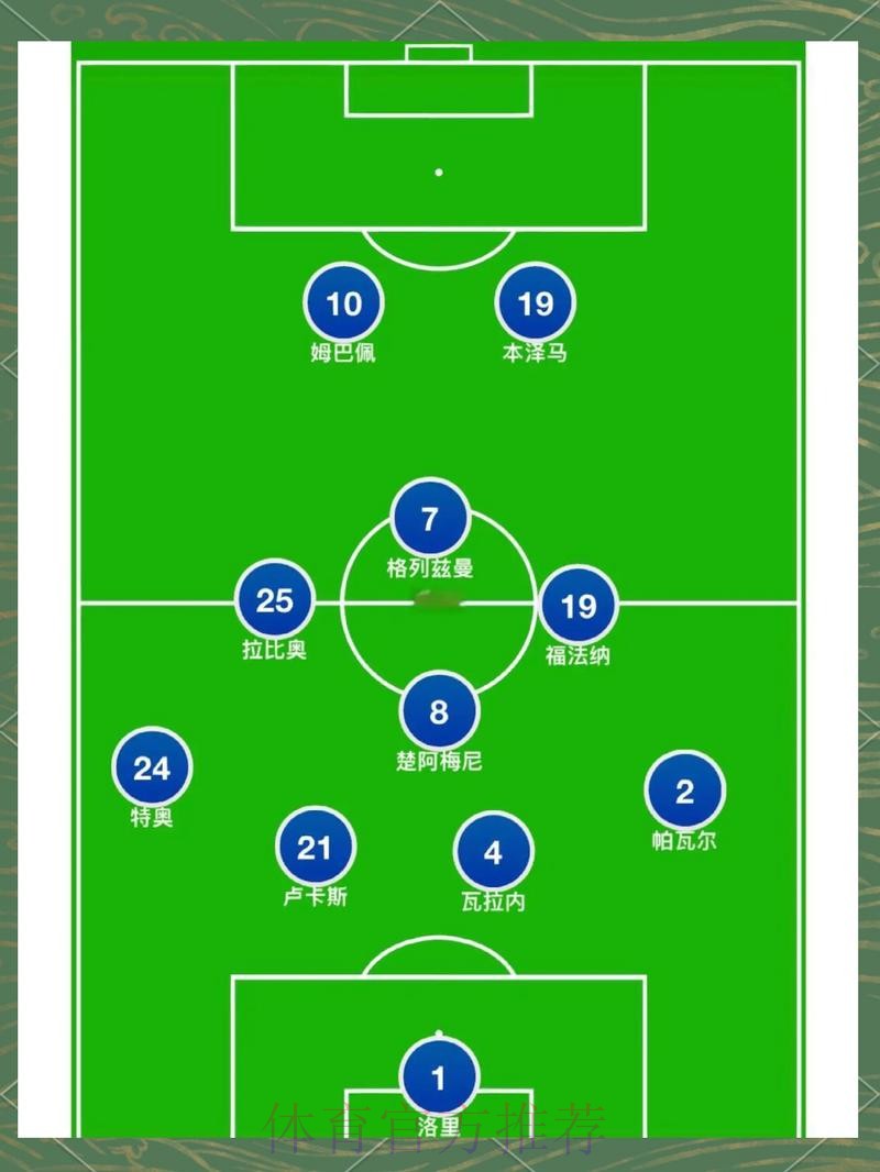 深入解读世界杯球队表现与战术分析