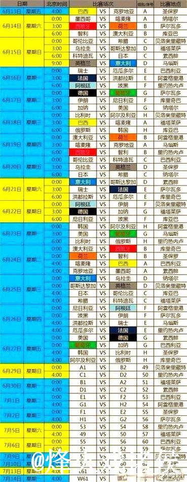 世界杯比分官网全站实时更新与解析