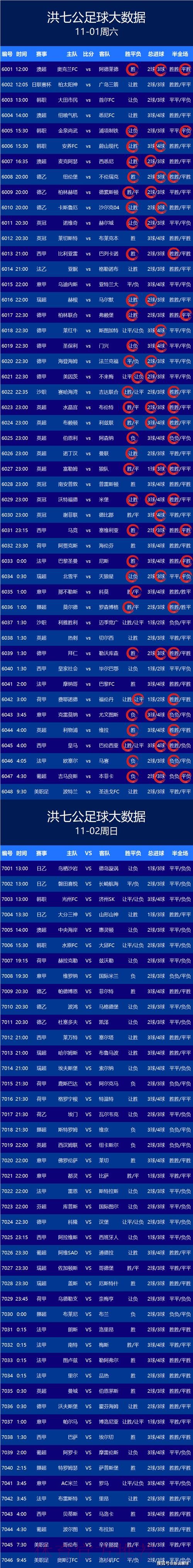 最新安卓官方APP获取世界杯比分 最新安卓官方APP获取世界杯比分