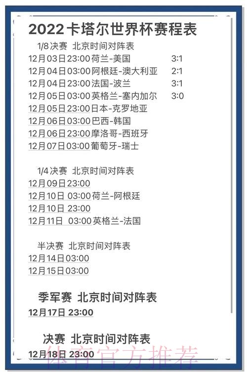 官方渠道预测世界杯赛事结果指南 官方渠道预测世界杯赛事结果指南