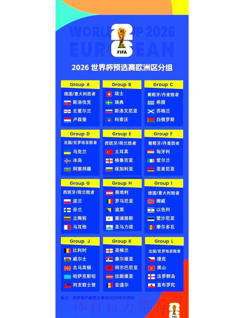 2026世界杯小组赛完整时间安排 2026世界杯小组赛完整时间安排