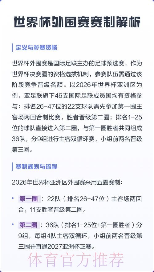 世界杯外围网站最佳推荐平台分析