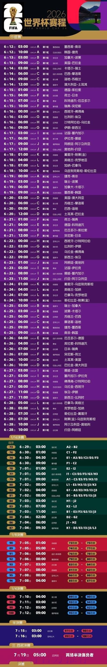 2026世界杯直播平台全解析:观看攻略和推荐 2026世界杯直播平台全解析:观看攻略和推荐